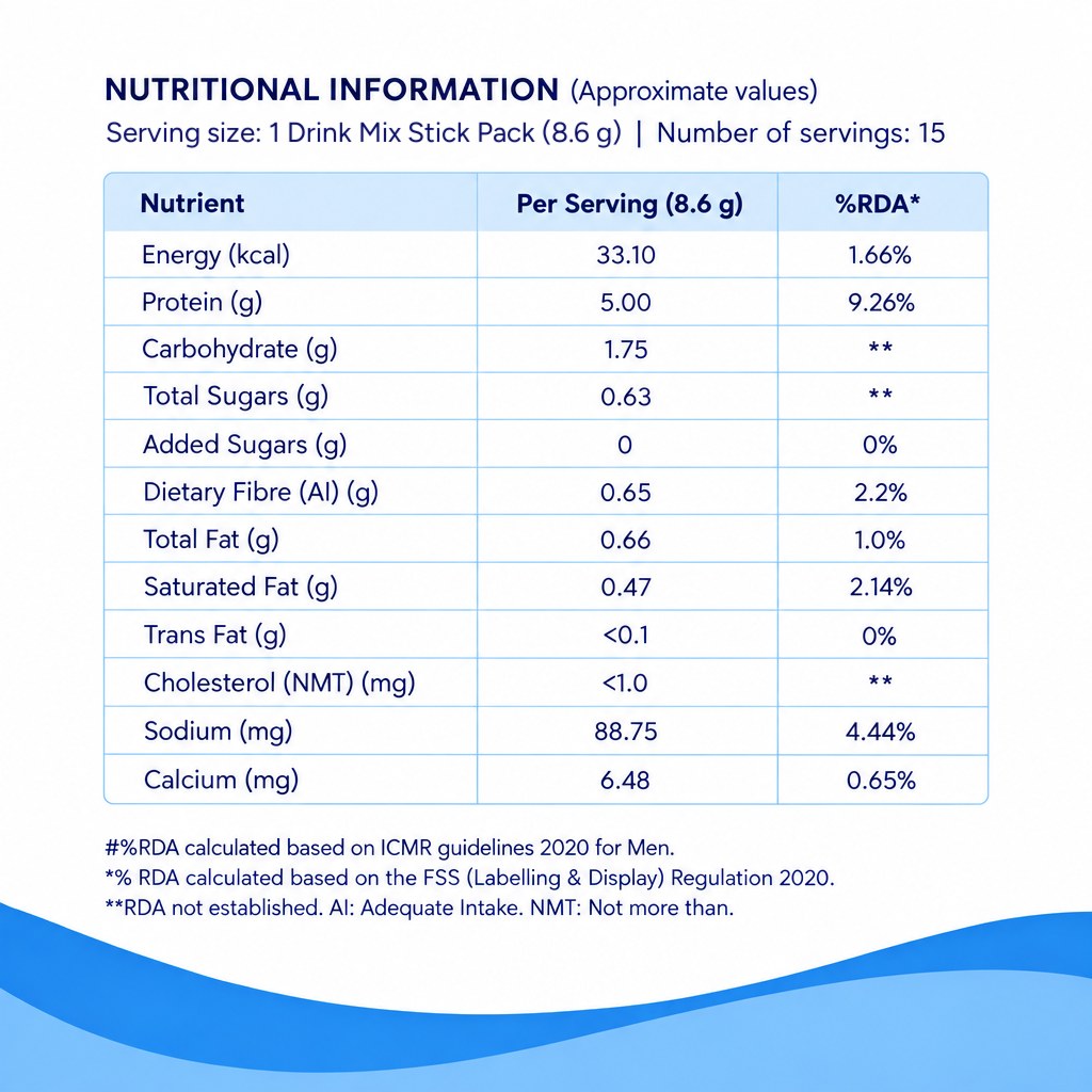 SILT Nights nutritional information per 8.6 g drink mix stick pack